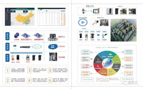 威瑪網電亮相2021重慶安博會 創新無限，成就未來網絡工程新篇章